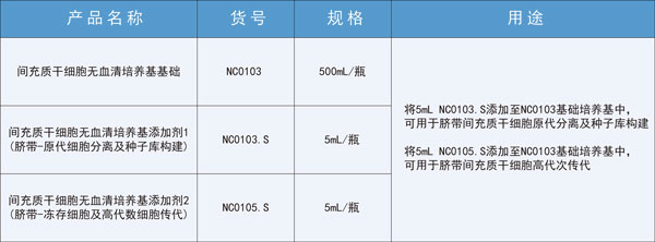 产品型号表格.jpg