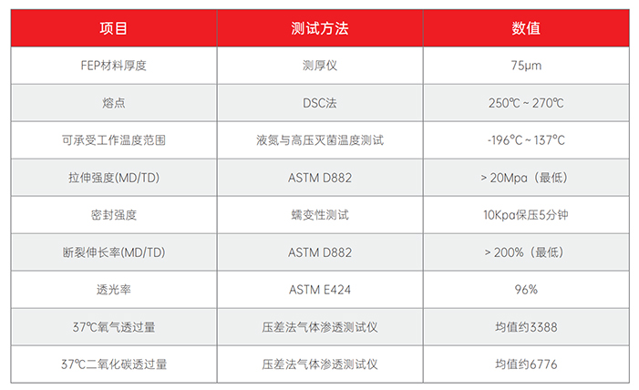 FEP（官）.jpg
