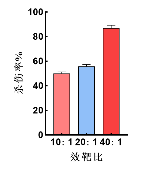 杀伤1-3.png