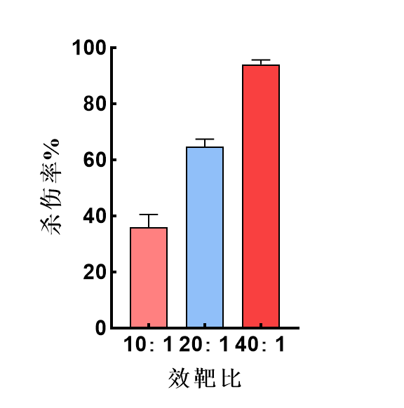 杀伤3-3.png