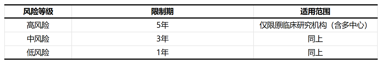 新建 XLSX 工作表_Sheet2(2).png