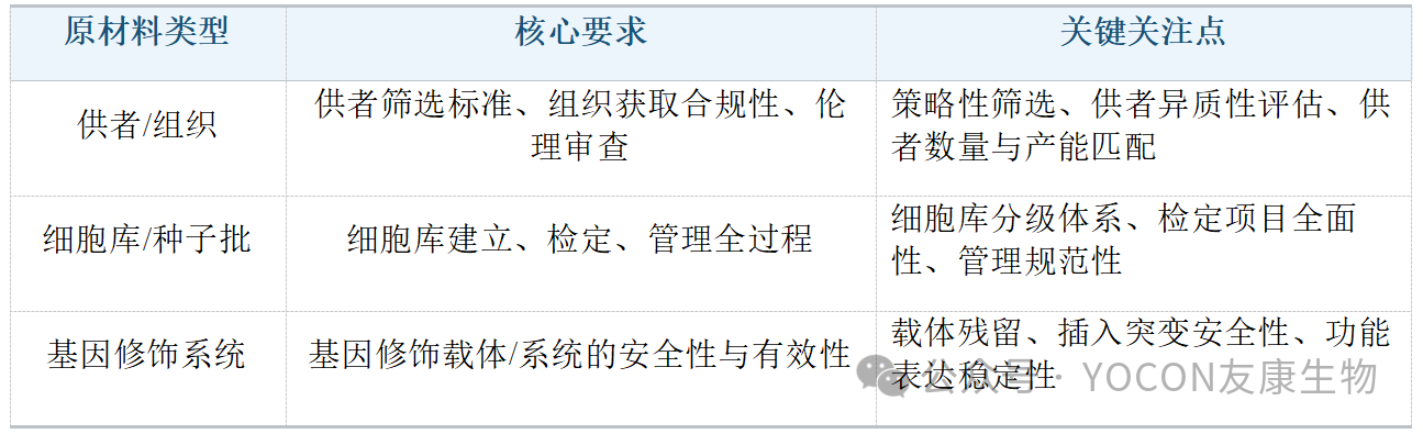 f4561a929848e1e90472fcef3eedf58d.png