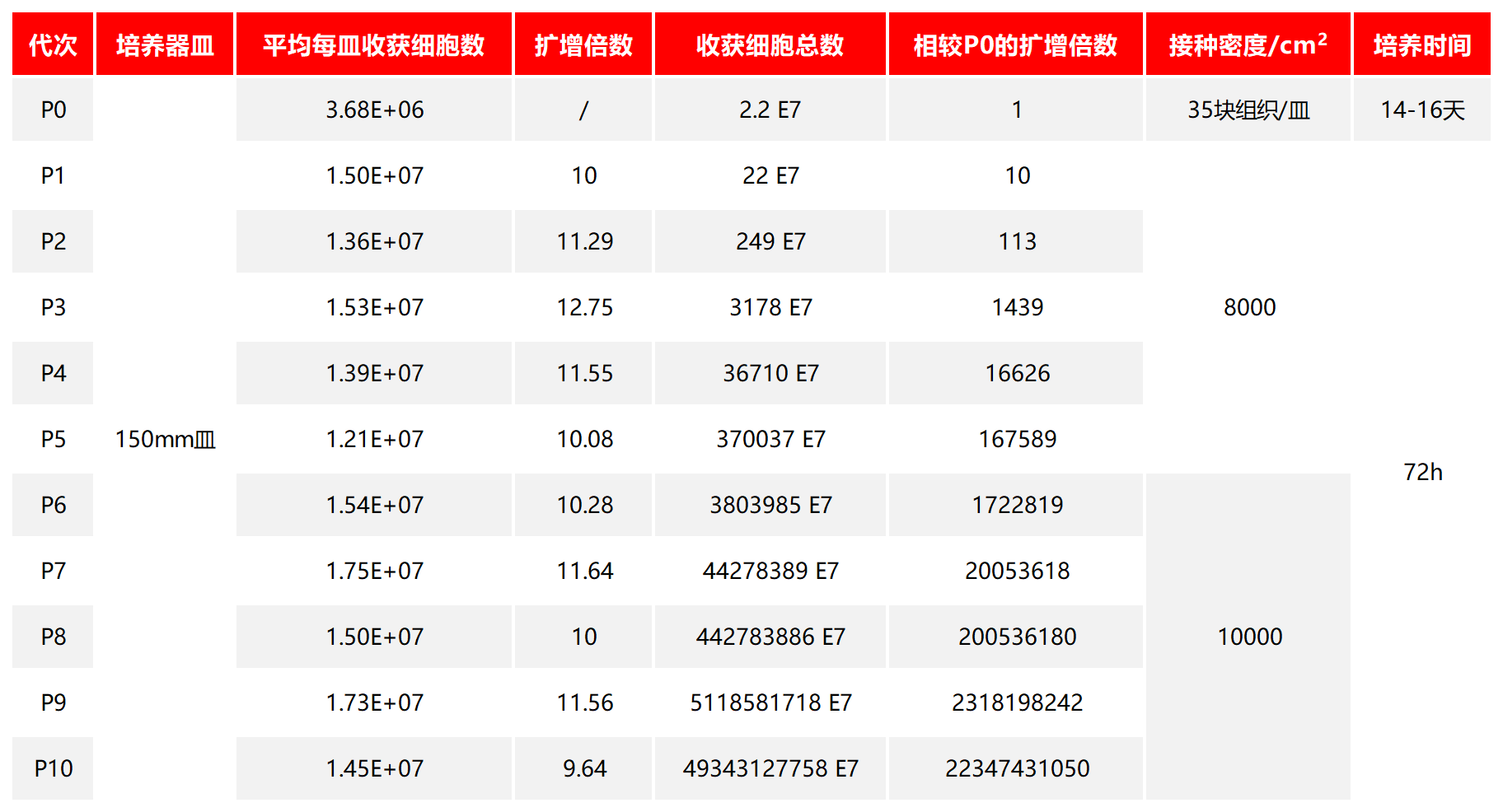 产品选题_Sheet1(1).png