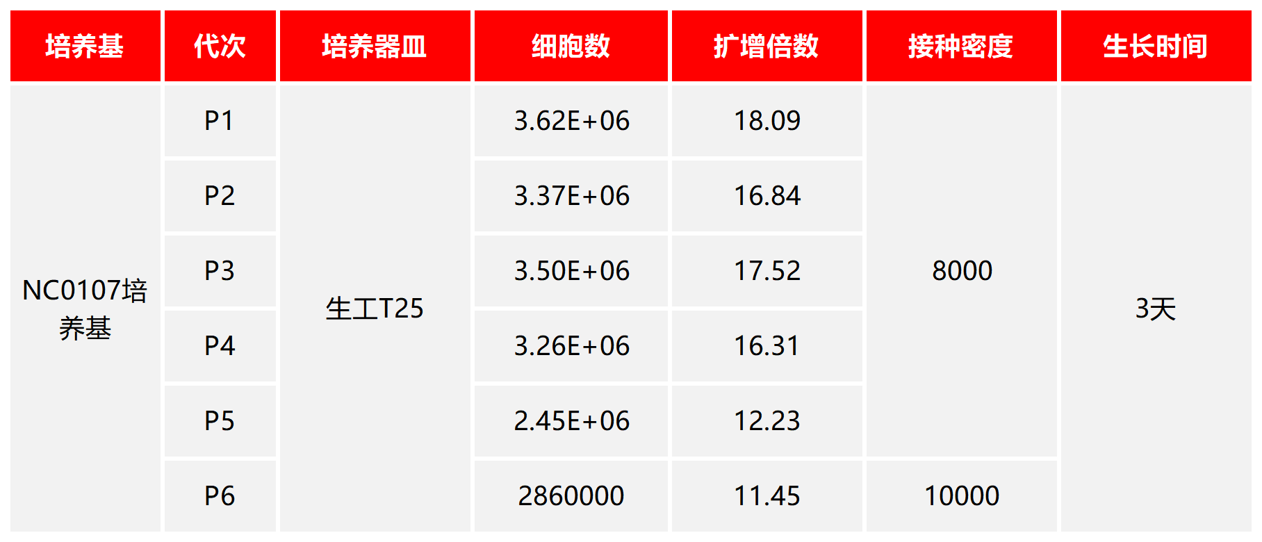 新建 XLSX 工作表_Sheet12.png