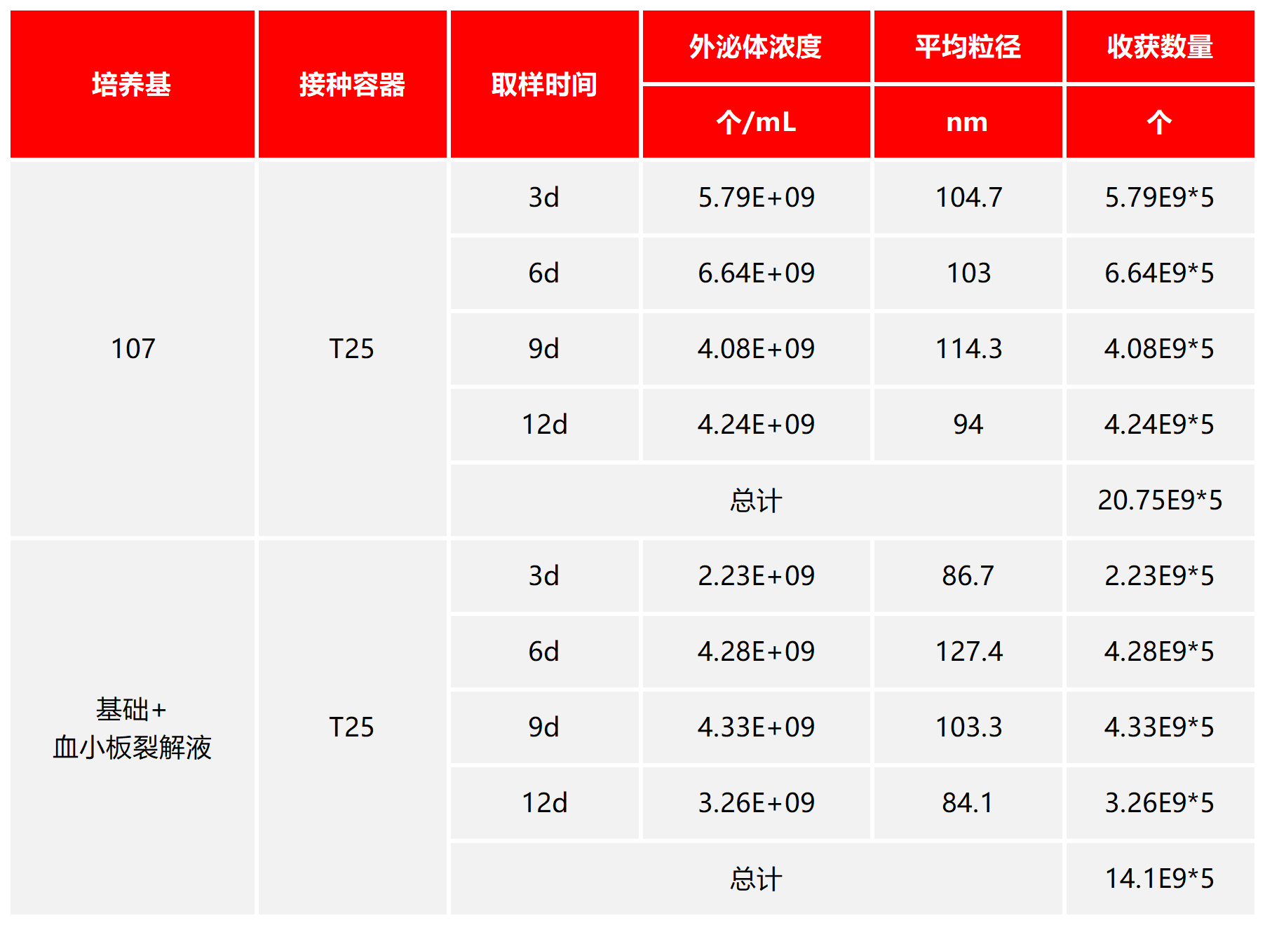 新建 XLSX 工作表_Sheet18(1).png