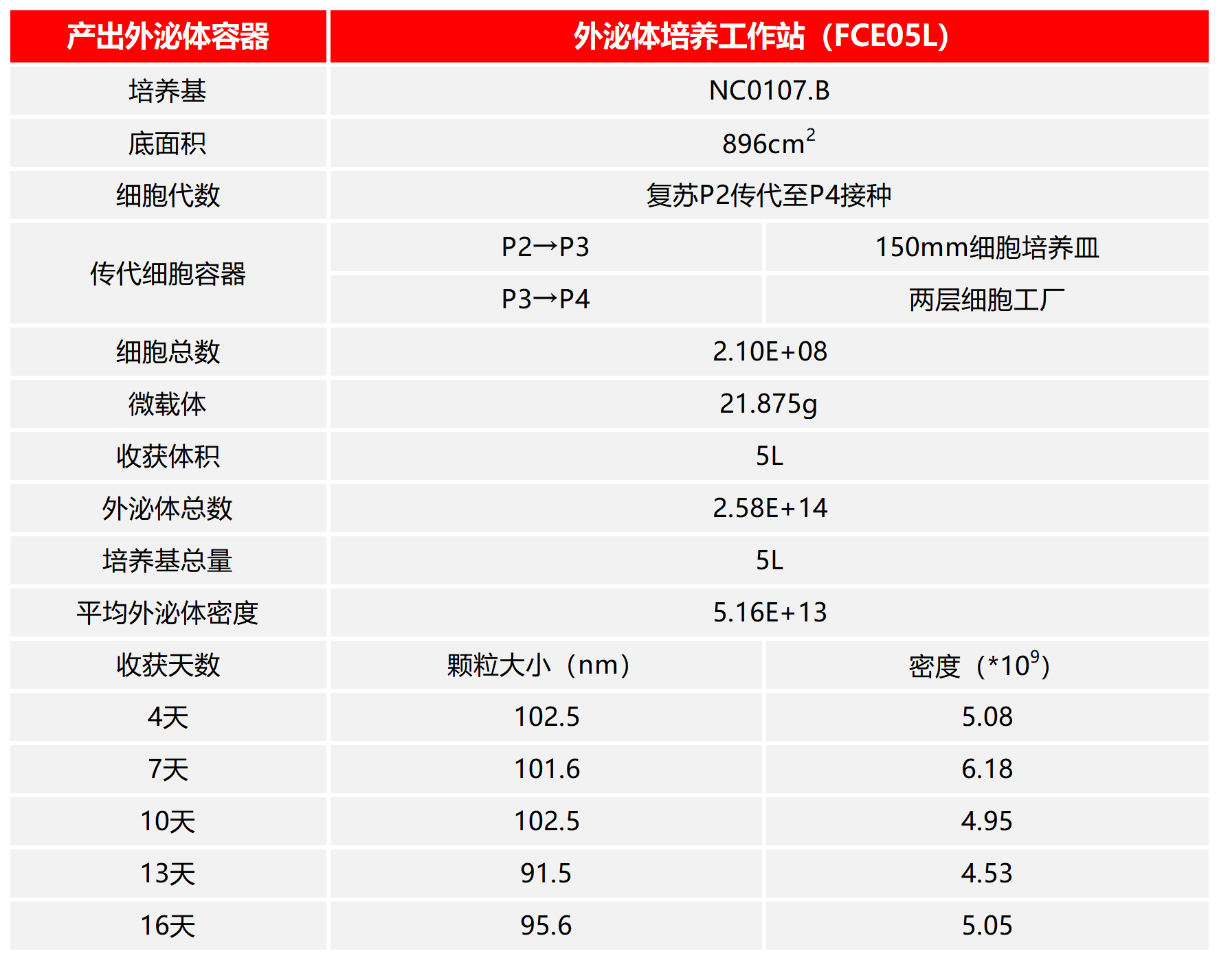 新建 XLSX 工作表_Sheet19.png